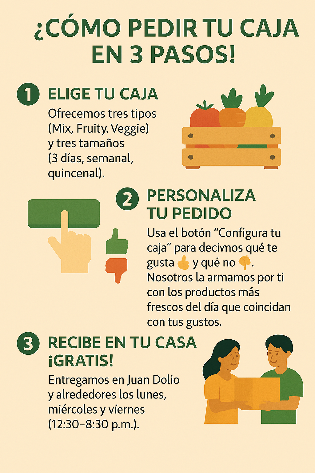 Infografía Cajas